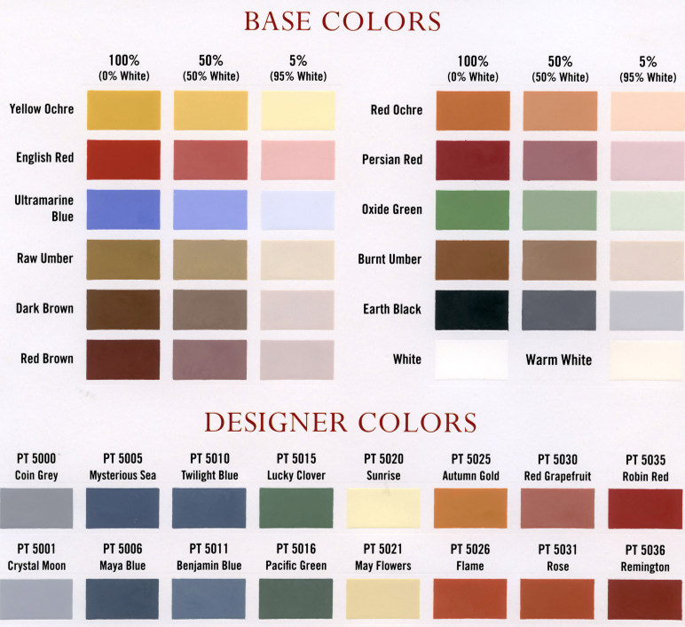Permatint masonry stain color chart showing base colors and designer colors